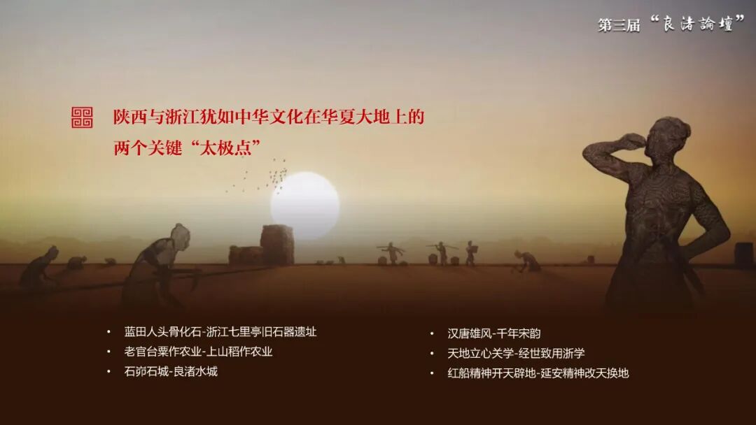 感悟良渚：重思文明的天人之际——星空app官网校长、文化遗产学院教授孙庆伟在第三届“良渚论坛”上的发言